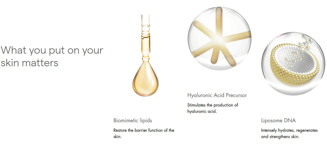 Hydra3 Regenetic Cream