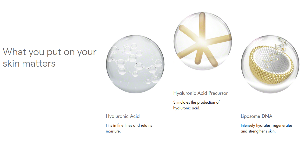 Hydra3 Regenetic Serum