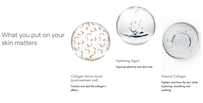 Regenerating Mask Treatment